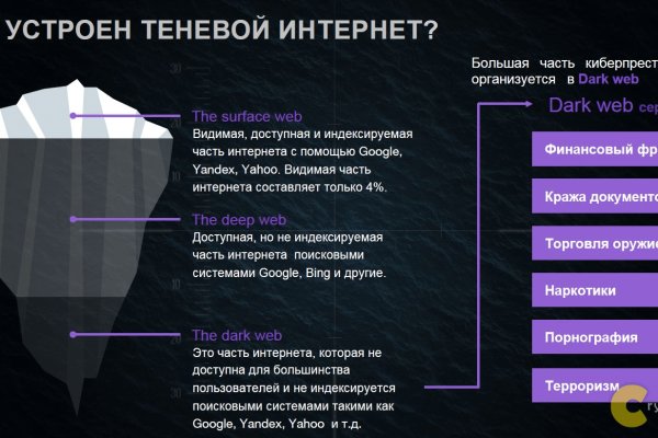 Актуальная ссылка на кракен в тор 2krnmarket