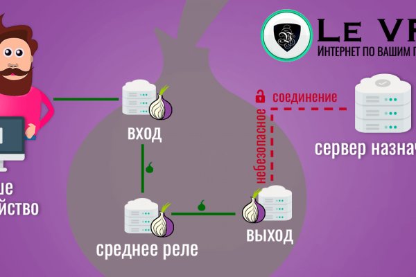 Актуальная ссылка на кракен kraken